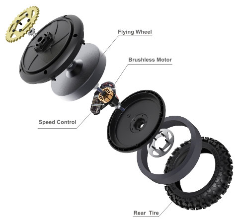 Super Rider SR-4 Brushless RTR 1/4 scale 017
